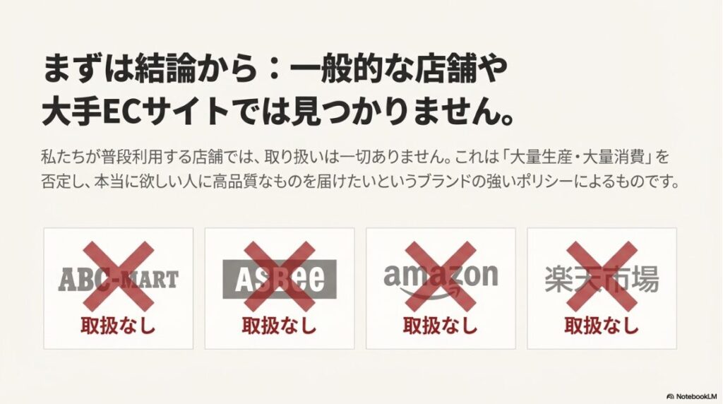 ABC-MART、ASBee、Amazon、楽天市場のロゴに大きく「× 取扱なし」と書かれた図解。