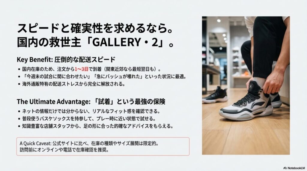 バスケットシューズを店舗で試着している写真。「スピードと確実性を求めるなら国内の救世主GALLERY・2」というテキスト。