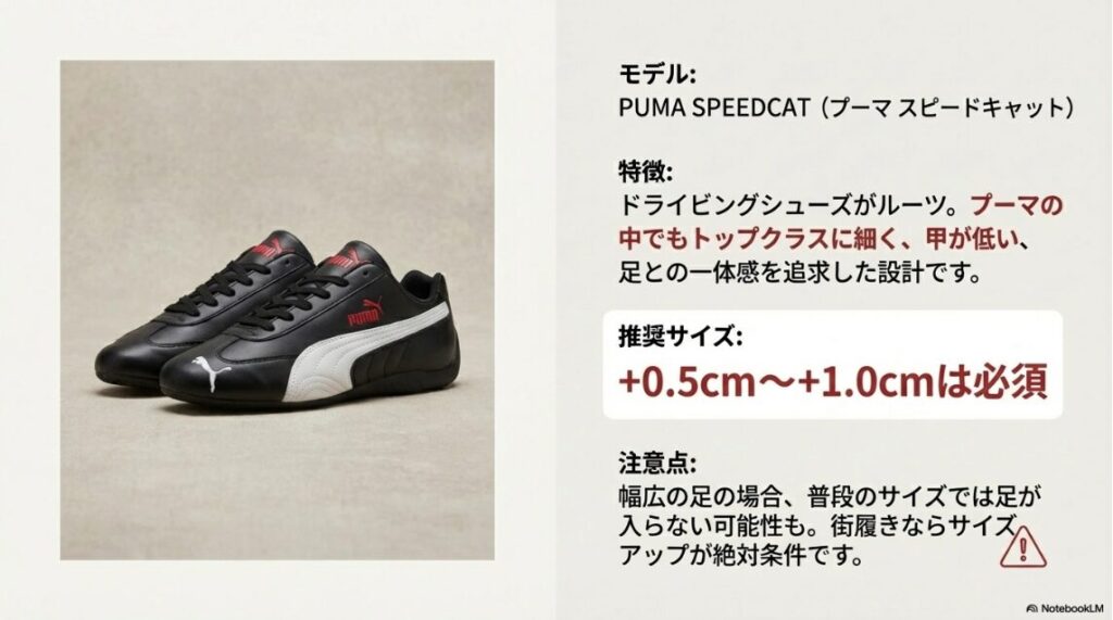プーマスピードキャットの画像。ドライビングシューズがルーツで非常に細く甲が低い。サイズアップ（+0.5cm〜+1.0cm）が必須という解説。