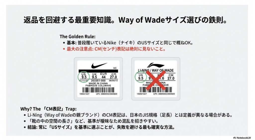 Nikeのサイズタグ（US9.5）とLi-Ningのサイズタグの比較画像。CM表記が異なるため、USサイズを基準にするよう警告している。