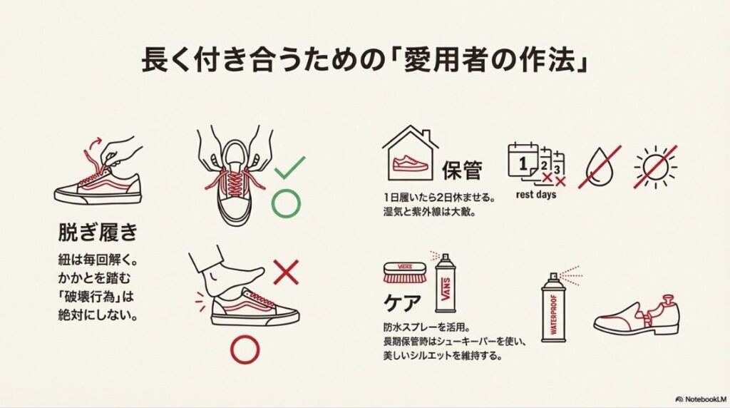 紐を解いて脱ぎ履きする、防水スプレーを使う、シューキーパーで保管するなど、スニーカーを長持ちさせるケア方法のイラスト。