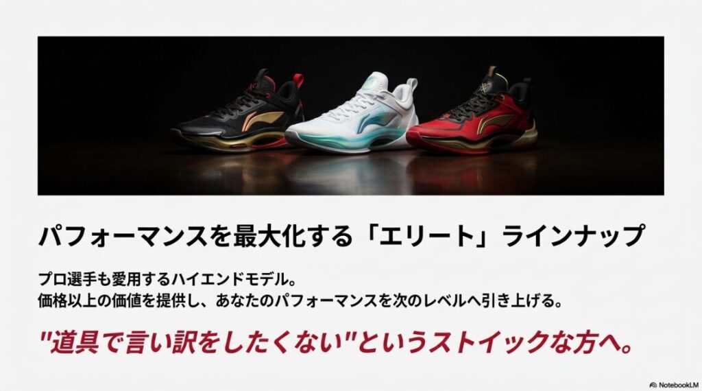 プロ選手も愛用するWay of Wadeのハイエンドモデル3種（WoW 10, WoW 12, WoW 11）が並んだビジュアル。「パフォーマンスを最大化する」というコンセプト画像