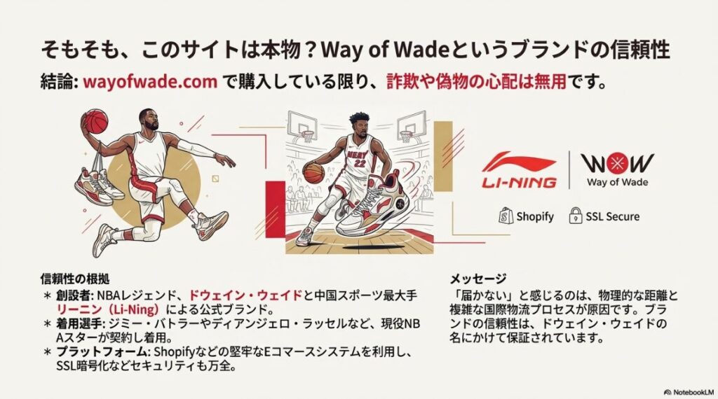 ドウェイン・ウェイドとリーニンによる公式ブランドの証明と、SSLセキュリティによる安全な購入環境の解説