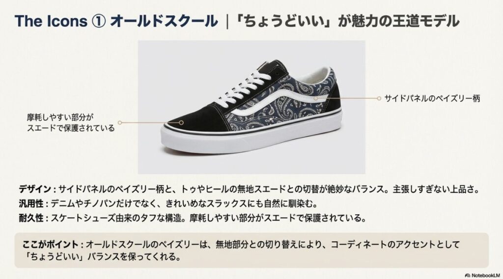 Vansオールドスクールのペイズリー柄モデル詳細。サイドパネルの柄と、トゥやヒールのスエードによる保護機能、デザインのバランスを解説した図。
