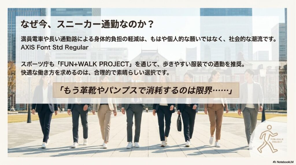 「FUN+WALK PROJECT」のロゴと、スニーカー通勤が社会的潮流であることを説明するスライド。