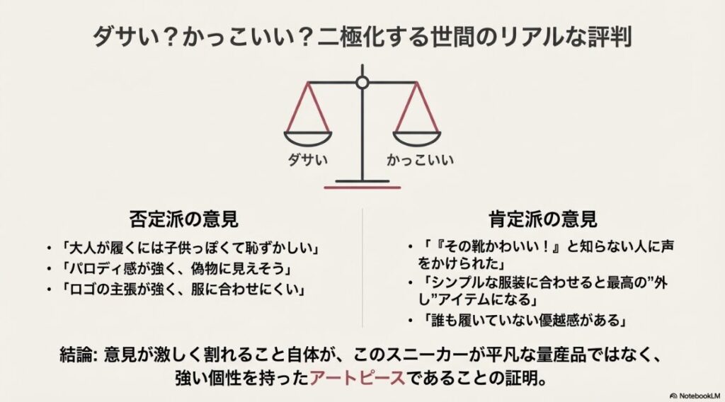 天秤のイラストで「ダサい」と「かっこいい」の意見を比較し、賛否両論あること自体が個性の証明であると結論付けたスライド。