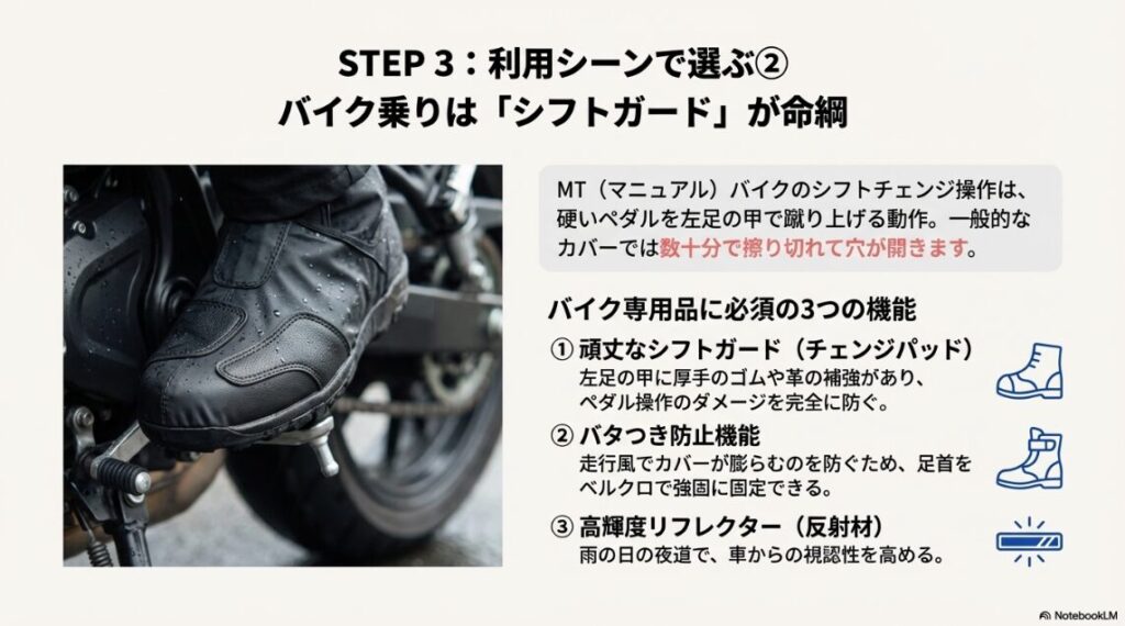 バイクのシフトチェンジ操作に耐えるため、左足の甲に補強パッチ（シフトガード）が付いたレインシューズカバーの着用写真。