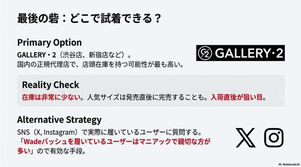 試着場所としてのGALLERY・2の紹介と、在庫がない場合のSNSでの情報収集を提案するスライド。
