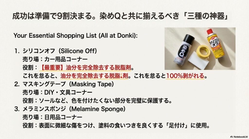染めQと共に揃えるべきシリコンオフ、マスキングテープ、メラミンスポンジの商品写真。