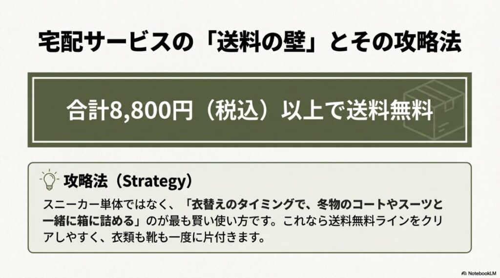 代替テキスト: 合計8,800円（税込）以上で送料無料になる条件と、スニーカー単体ではなく冬物コートやスーツと一緒にまとめて出すことを推奨するイラスト。