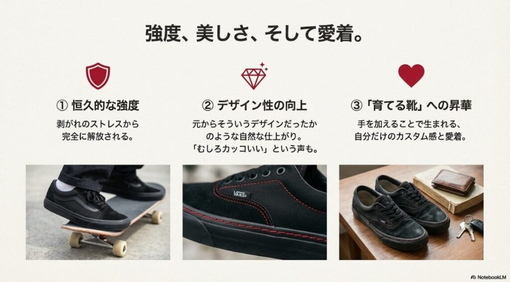 黒いVANSに赤いステッチを入れたカスタム例。スケートボードと共に写り、デザイン性が向上している様子を示す画像。