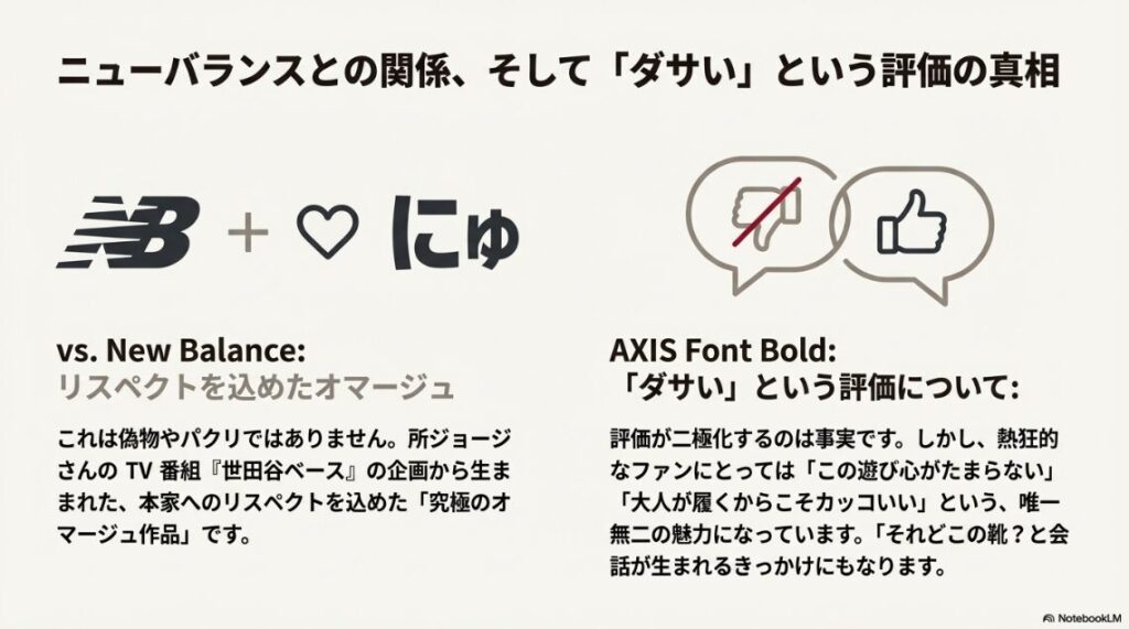 「ダサい」という意見と「リスペクト」という意見の対比、およびニューバランスへのオマージュであることを説明したスライド。