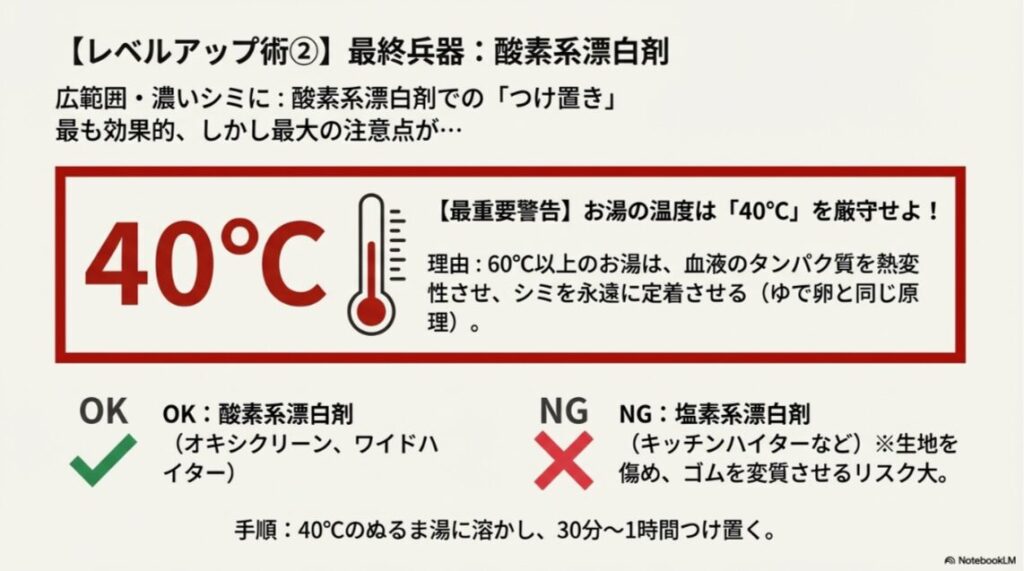 40度のぬるま湯はOKだが、60度以上の熱湯はタンパク質が固まるためNGであることを示す図解。