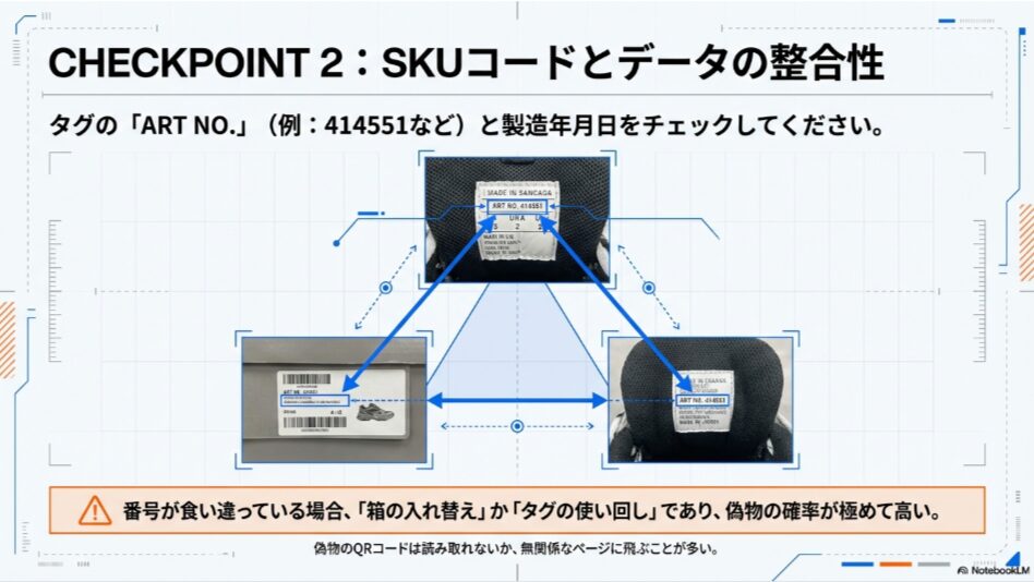 サロモンのタグに記載されたART NO.（品番）と製造年月日の確認方法。箱やインソール裏の印字と一致しない場合は偽物である可能性が高いことを解説。