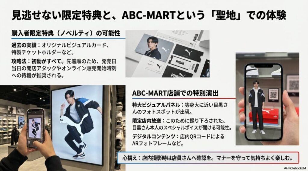 ABCマート店舗での限定ノベルティ特典や目黒蓮さんの店内演出、ARフォトフレームの解説