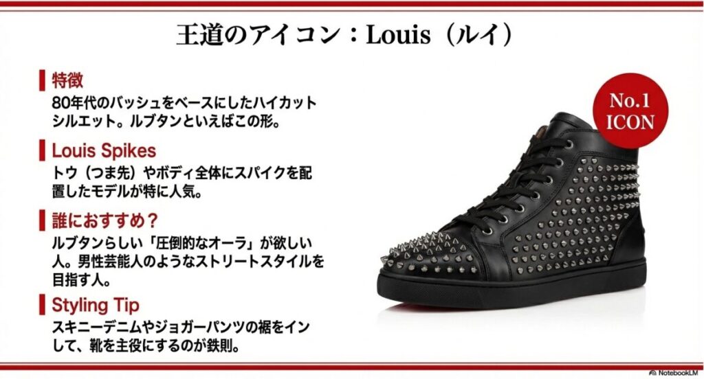 クリスチャン・ルブタンの代表的なハイカットスニーカー「Louis」。全面スタッズのデザインとNo.1アイコンとしての特徴。