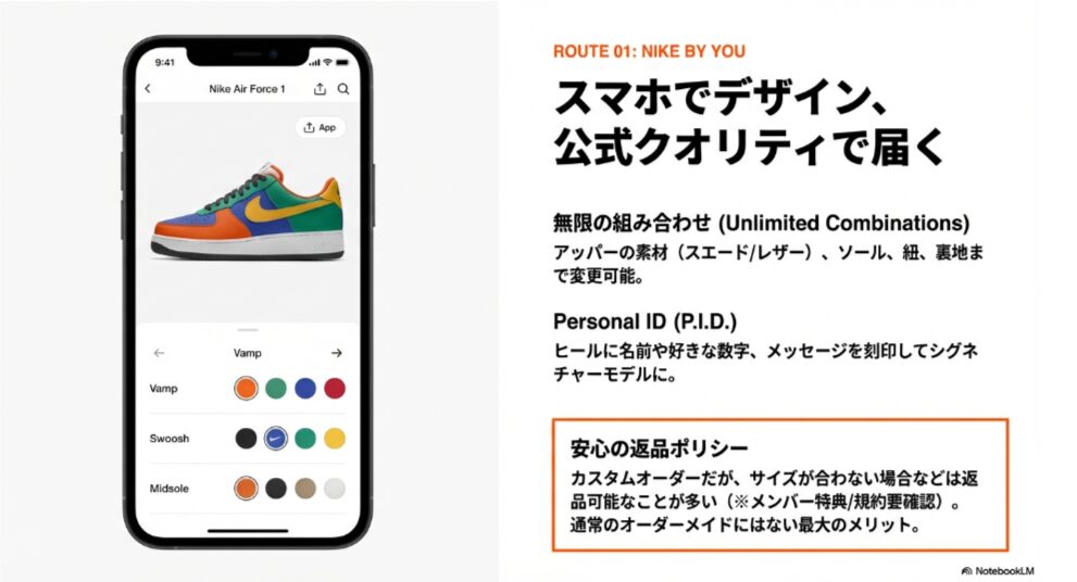 ナイキ公式アプリ「Nike By You」でエアフォース1のパーツカラーを選択しているスマートフォンの画面