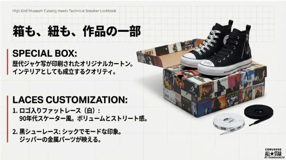 RADWIMPS コンバース 箱 デザイン 付属品 靴紐 白黒 2種類