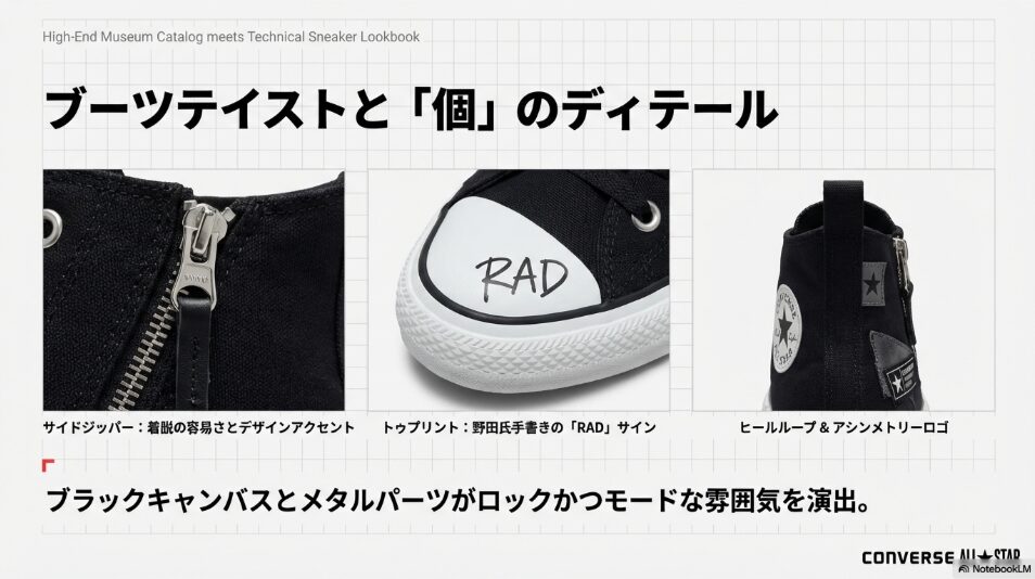コンバース サイドジッパー ディテール つま先 RAD 手書きプリント 黒キャンバス