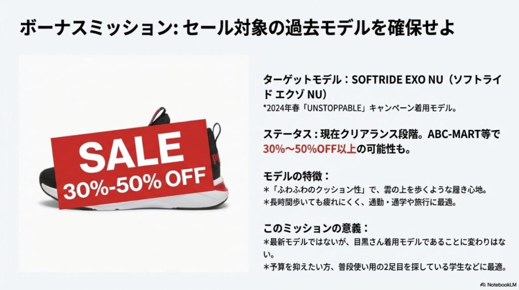セール対象となっているプーマの過去モデルSOFTRIDE EXO NUと割引情報の解説