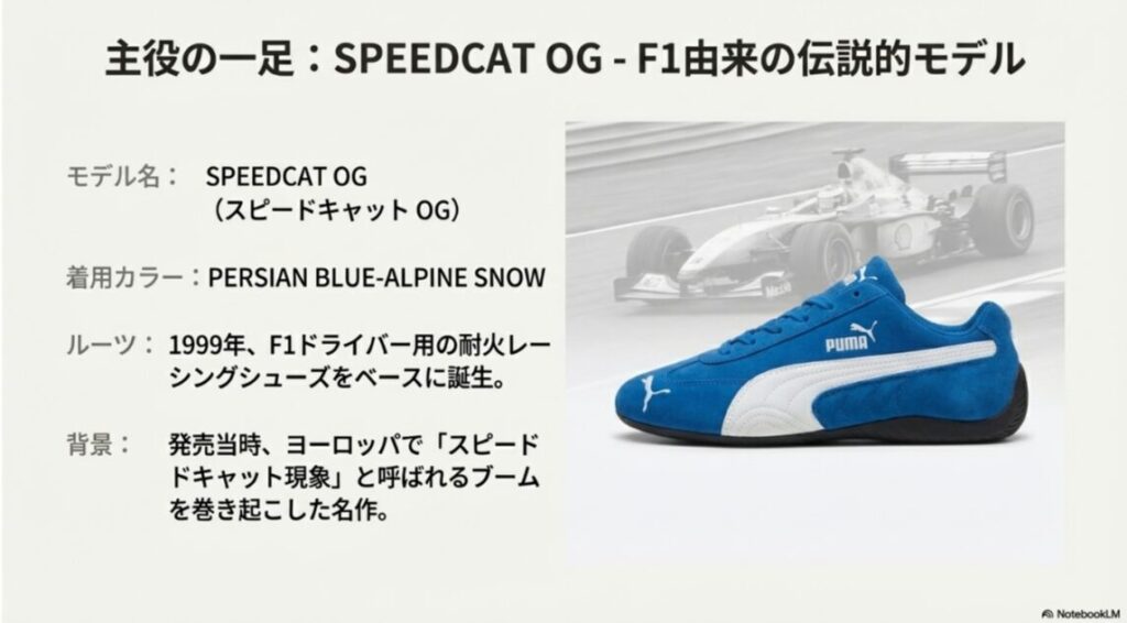 目黒蓮着用のSPEEDCAT OG（ペルシアンブルー）。1999年にF1ドライバー用シューズをベースに誕生した名作モデル。