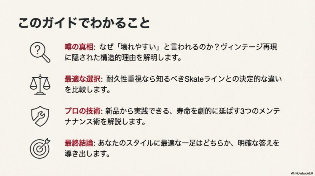 Vans Premiumが壊れやすいと言われる理由の解明、Skateラインとの比較、寿命を延ばすメンテナンス術など、この記事の要約スライド