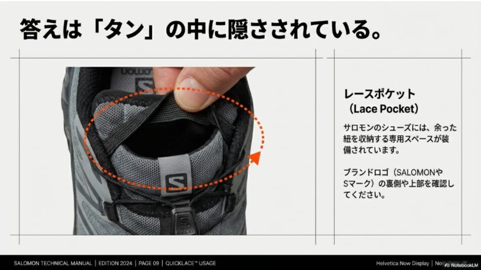 シュータンの上部に設置されている紐収納用「レースポケット」の場所を示した写真