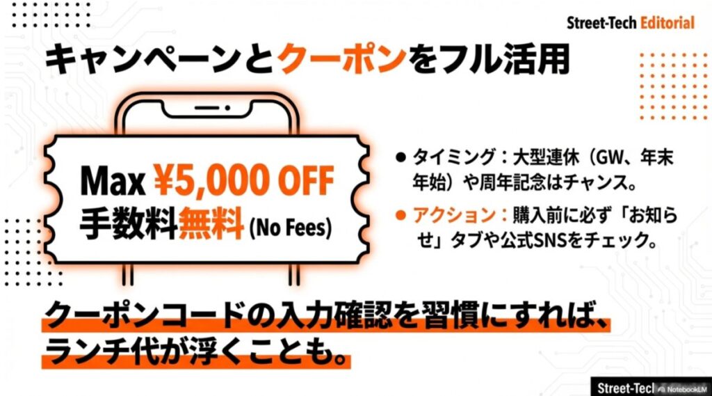 大型連休や周年記念で配布される最大5,000円OFFクーポンや手数料無料キャンペーンを活用する節約術。