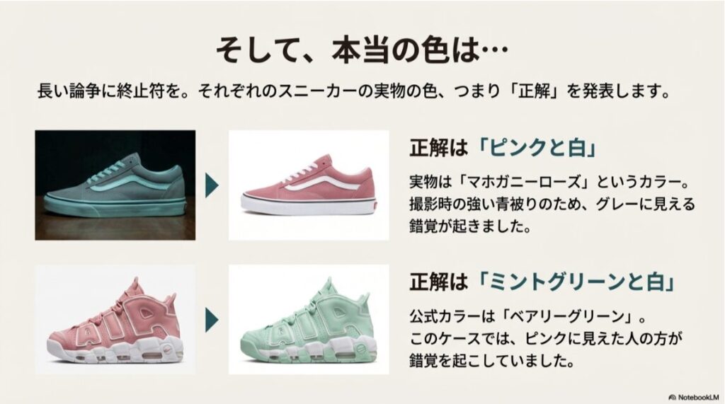 左側にVANSの本来の「ピンクと白」の画像、右側にNIKEの本来の「ミントグリーンと白」の画像を並べた、正解発表のスライド。