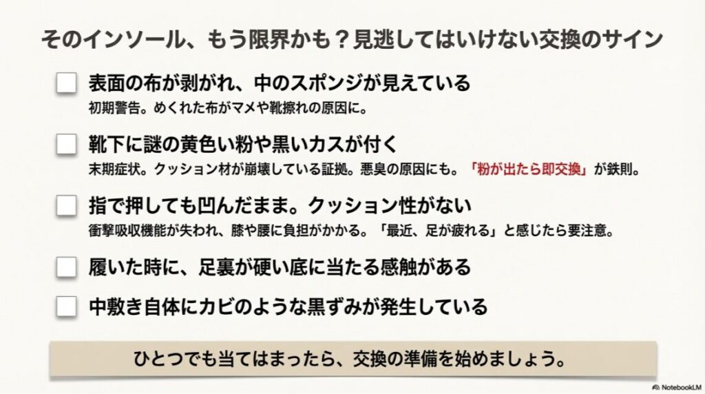 布の剥がれ、黄色い粉、クッション性の低下など、中敷きの寿命を示す5つのサイン
