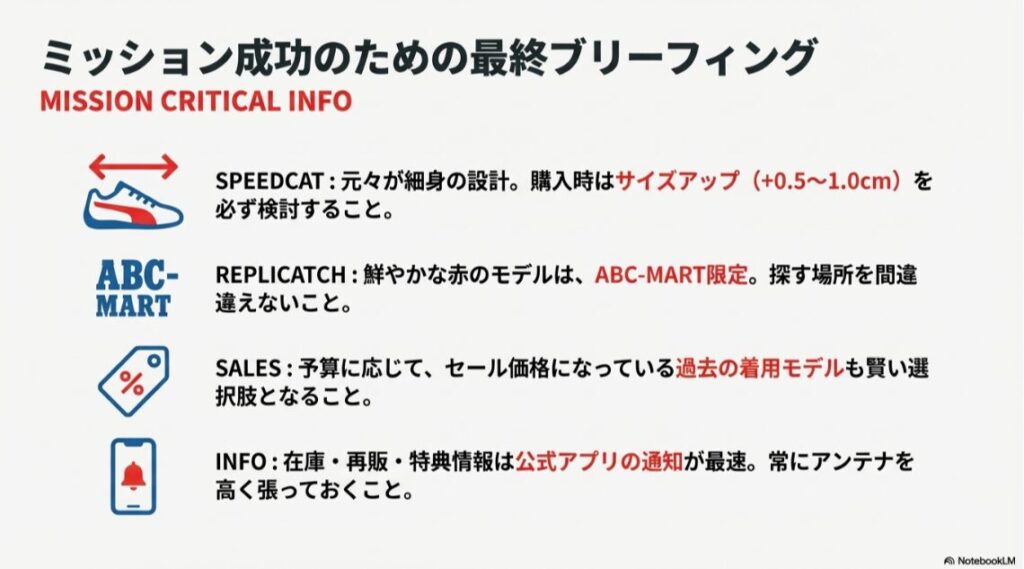 SPEEDCATのサイズ感やABCマート限定モデルなど、購入ミッション成功のための重要ポイントまとめ