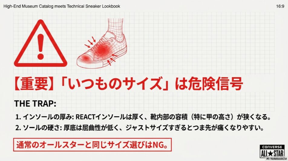 コンバース 厚底 サイズ感 選び方 0.5cmアップ 幅広 甲高 リアクトインソール きつい
