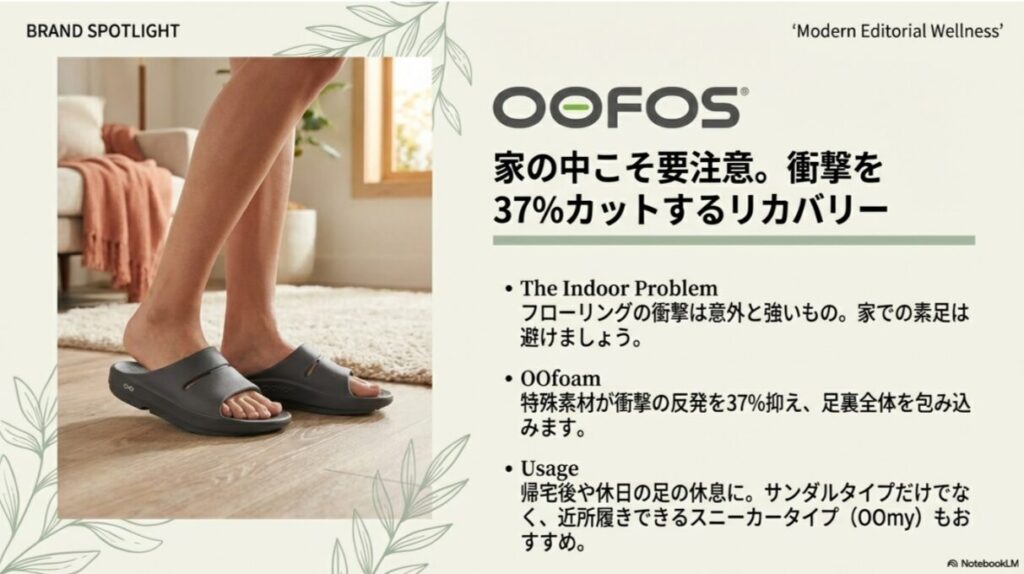 サンダルを履いた足元の画像と共に、フローリングの衝撃を37%カットするOOfoam素材と、室内外での活用を提案するスライド。
