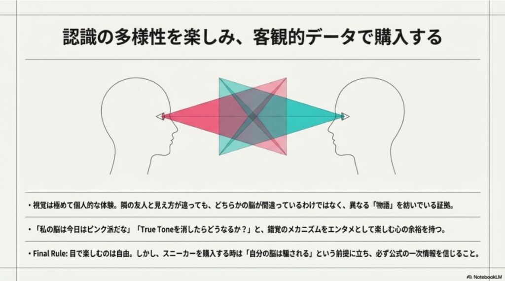 視覚は個人的な体験であることを理解しつつ、購入時は公式の一次情報を信じるべきという最終ルール。