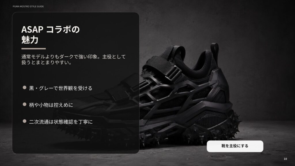 ASAPコラボのプーマモストロを、黒やグレーの服で主役として履くポイントを説明したスライド