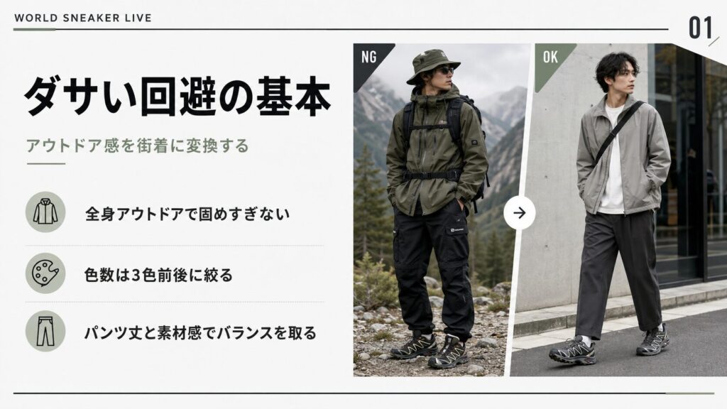 アウトドア感が強すぎるNG例と、街着に自然になじむOK例を比較したサロモンスニーカーコーデ解説スライド