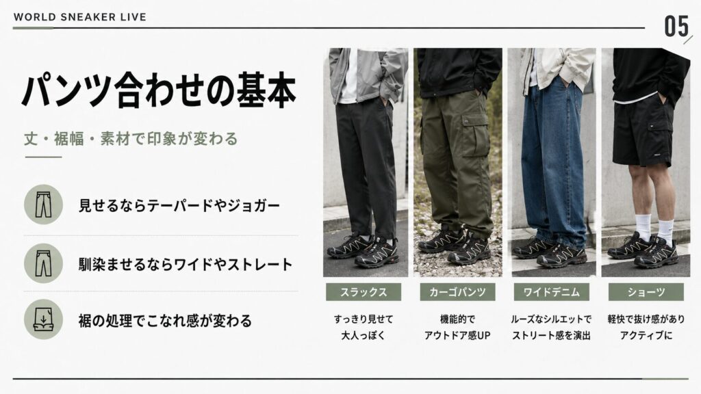 スラックス、カーゴパンツ、ワイドデニム、ショーツとサロモンスニーカーの相性を比較したコーデ解説スライド