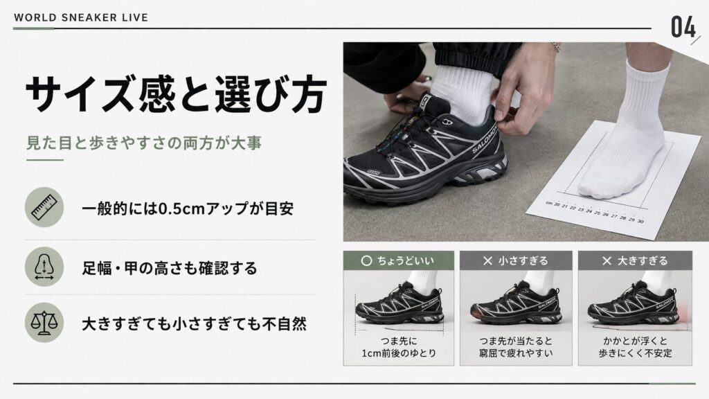 サロモンスニーカーの適切なサイズ感、小さすぎる例、大きすぎる例を比較したフィット感解説スライド