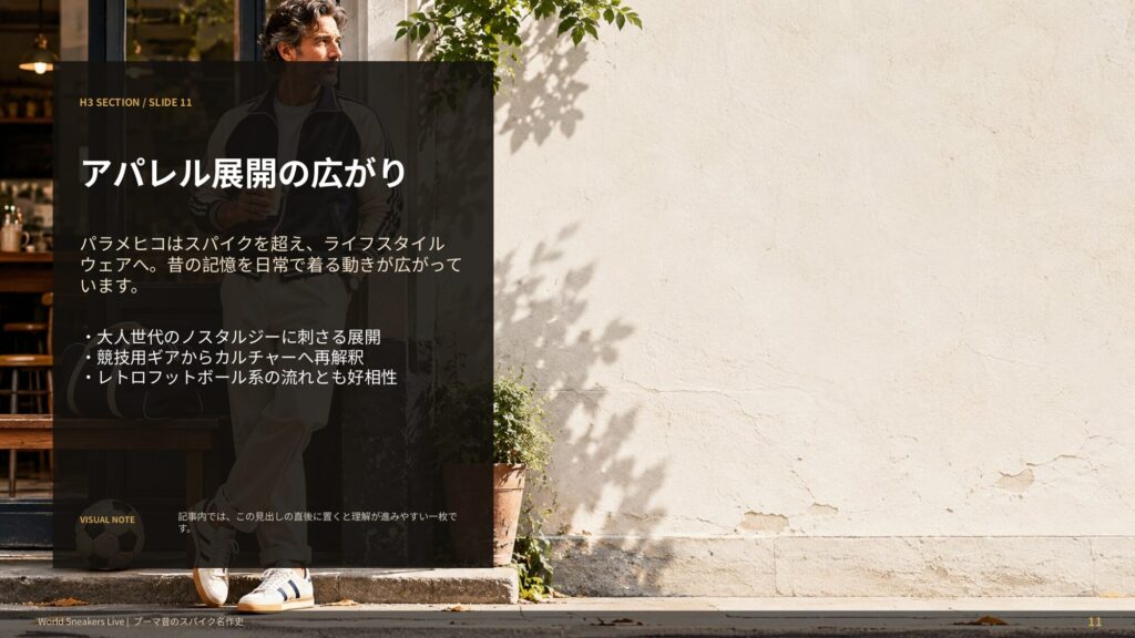 パラメヒコがスパイクからライフスタイルウェアへ広がり、昔のサッカー文化を日常で楽しめることを示すスライド