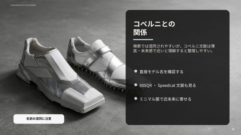 プーマモストロとコペルニが検索で混同されやすい理由や、薄底で未来的なデザイン文脈を整理したスライド