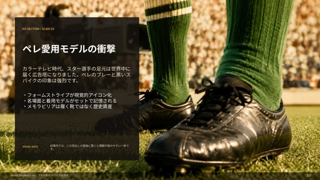 ペレのプレーとプーマの黒いレザースパイクが世界中に印象づけられた背景を説明するスライド