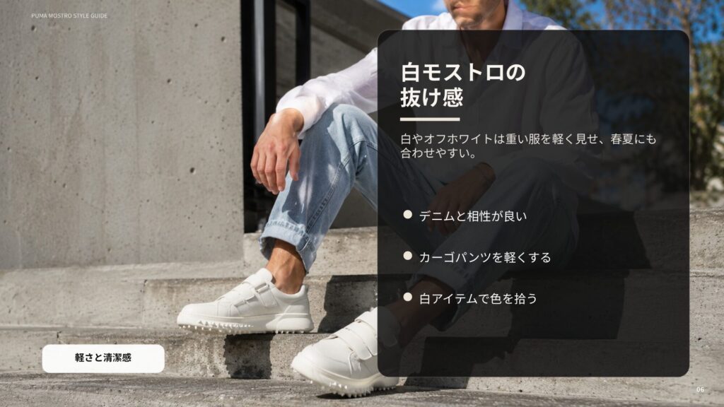 白やオフホワイトのプーマモストロをデニムやカーゴパンツに合わせ、軽さと清潔感を出すコーデを示したスライド