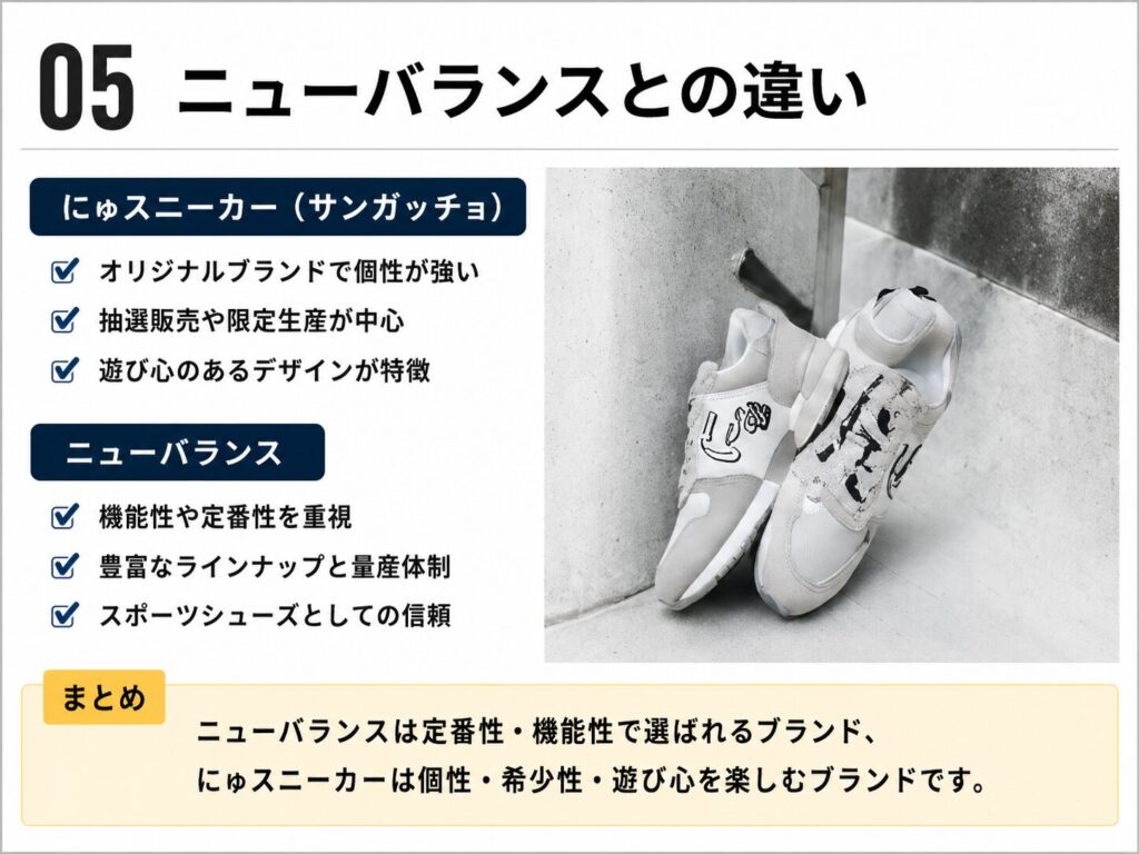 にゅスニーカーとニューバランスの違いを、個性や希少性、機能性や定番性の観点で比較したスライド