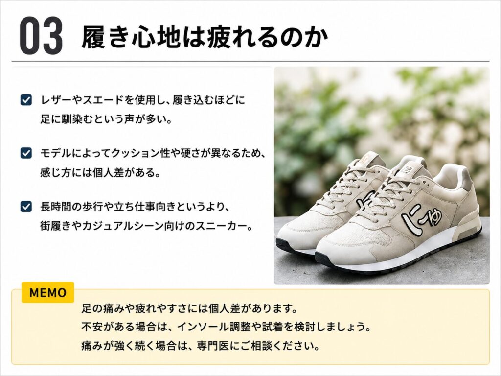 にゅスニーカーの履き心地について、素材やモデル差、長時間歩行時の注意点をまとめたスライド
