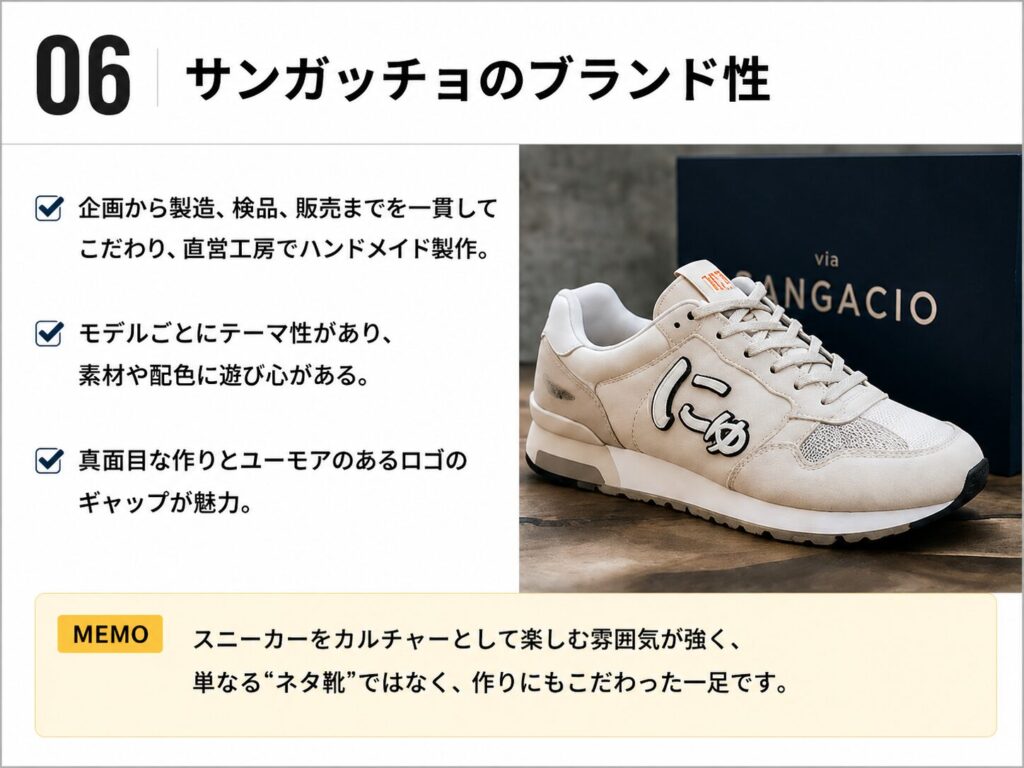 サンガッチョのブランド性として、製造へのこだわりやモデルごとのテーマ性、ユーモアのあるロゴの魅力を紹介したスライド