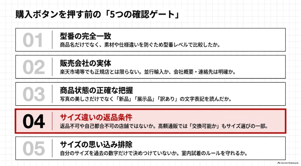 プラダスニーカー購入前に確認したい型番、販売会社、商品状態、返品条件、サイズの5項目